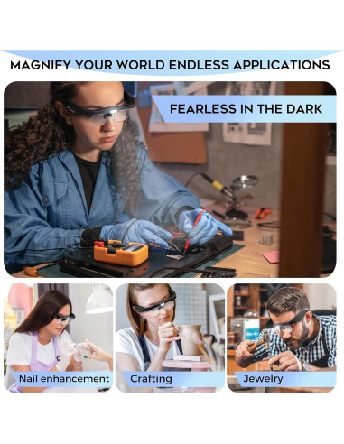 Lupa con Luz LED Dilzekui 1.5X a 5.0X Recargable