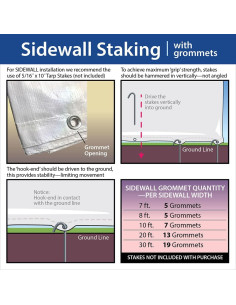 Kit de Pared Lateral Económica 6m x 6m para Carpa 7ft 2