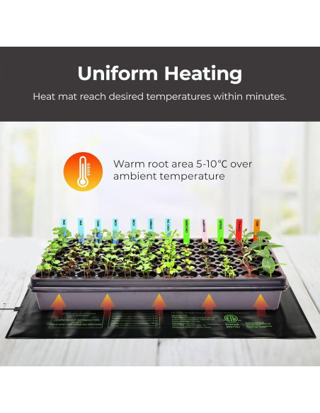 Almohadilla Térmica BN-LINK 10x20.75" - 2 Paquete para Plántulas