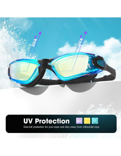 Gafas de Natación Braylin 2-Pack Antivaho Sin Fugas 2