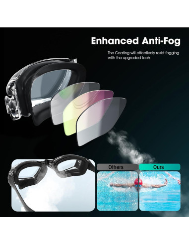 Gafas de Natación Braylin 2-Pack Antivaho Sin Fugas