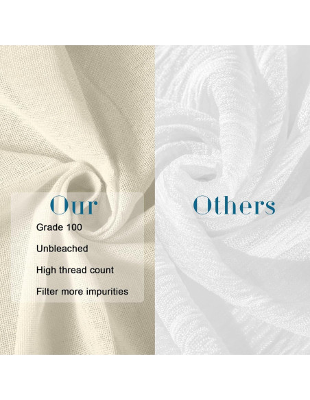 Tela de Queso Reutilizable Peryiter 40 Pcs Algodón 50.8x50.8 cm