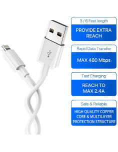 Cable Lightning a USB-A Hi-Mobiler 4Pack 3/3/6/6FT Carga Rápida 2