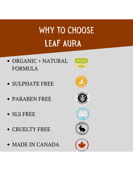 Combo Cuidado de Piel Leaf Aura Naturals - Limpiador, Suero y Hidratante