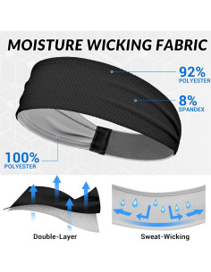 Cinta para la cabeza Sukeen negra antideslizante para sudor 2