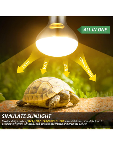 Bombilla de Calor para Reptiles MIXJOY 100W UVA UVB Espectro Completo