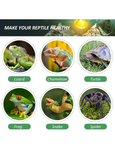 Bombilla de Calor para Reptiles MIXJOY 100W UVA UVB Espectro Completo