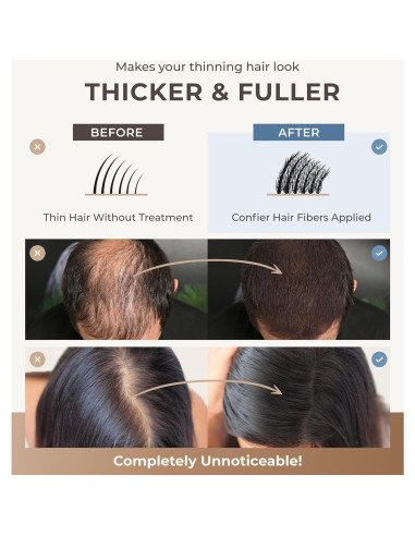 Fibras de Keratina CONFIERR 15g Color Gris para Cabello