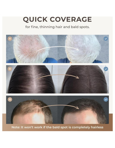 Fibras de Keratina CONFIERR 15g Color Gris para Cabello