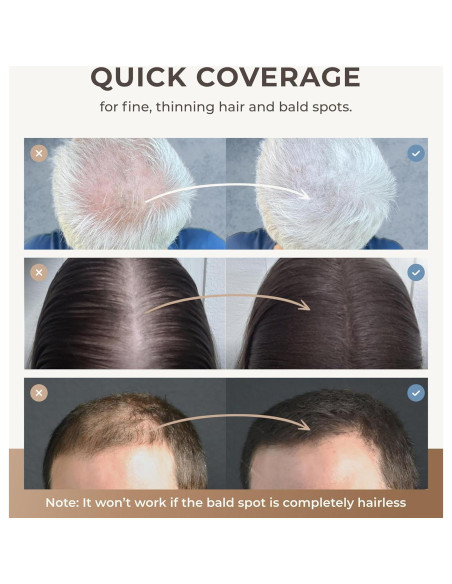 Fibras de Keratina CONFIERR 15g Color Gris para Cabello