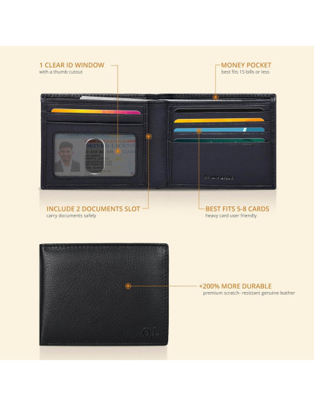 Billetera de Cuero Slim para Hombres - Bloqueo RFID - Negro