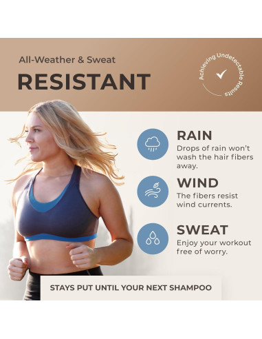 Fibras de Keratina CONFIERR 15g Color Gris para Cabello