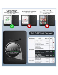 Funda MoKo para Kindle Paperwhite 6.8" 11 Gen 2021 TPU Verde 2