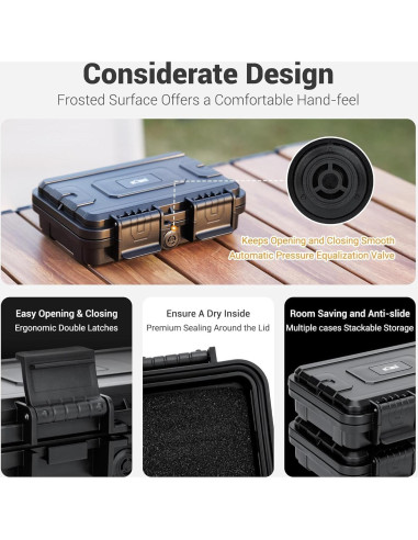 Estuche KIWIFOTOS para 22 Tarjetas SD y CF IP67 Impermeable