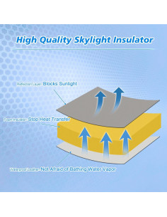 Aislante de Ventilación Impermeable Safoner 35.56x35.56 cm 2