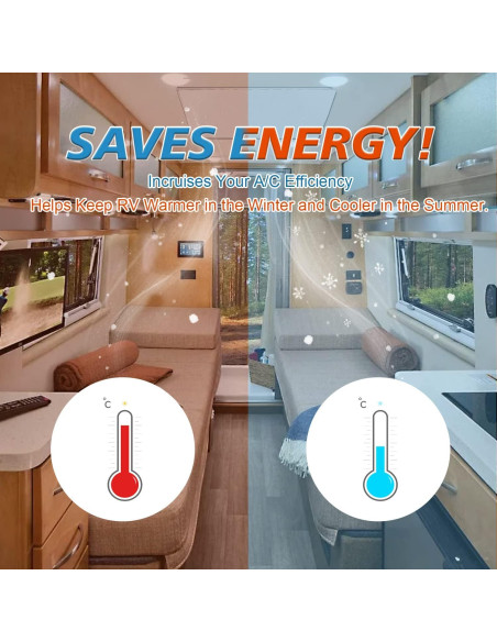 Aislante de Ventilación Impermeable Safoner 35.56x35.56 cm