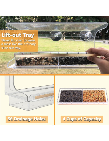 Comedero para Aves LUJII de Ventana Transparente 4 Tazas
