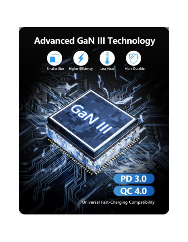 Adaptador de Viaje Universal LENCENT 100W Carga Rápida USB-C