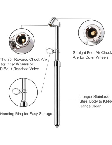 Medidor de Presión de Neumáticos ATsafepro Doble Cabeza 10-150 PSI