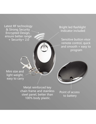 Control Remoto para Puerta de Garaje LAWOHO Amarillo 1 Botón