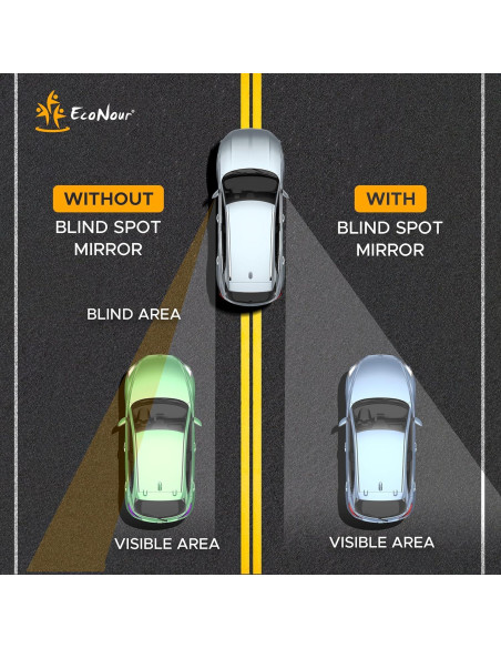 Espejo de Punto Ciego EcoNour Redondo HD 2" Ajustable