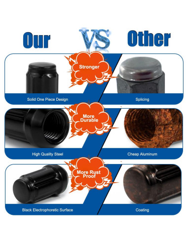 Tuercas de Llantas GAsupply Negras 1/2-20 35mm 6 Puntas Tuner