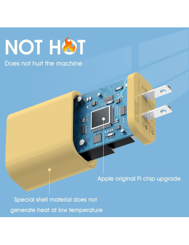 Cargador Rápido USB C 20W iGENJUN 4 Pack Adaptador Pared