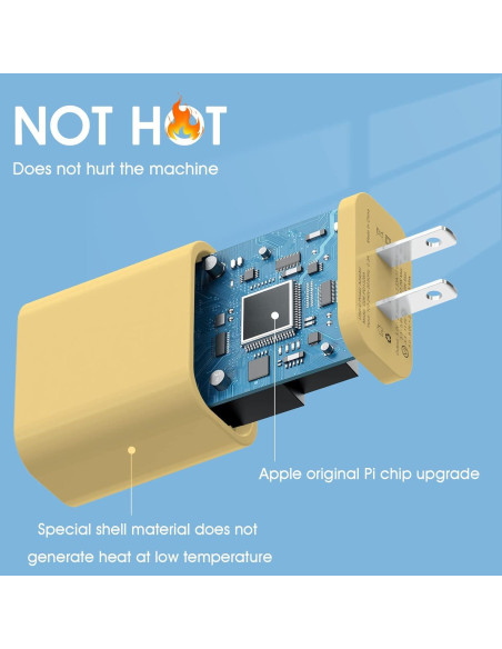 Cargador Rápido USB C 20W iGENJUN 4 Pack Adaptador Pared