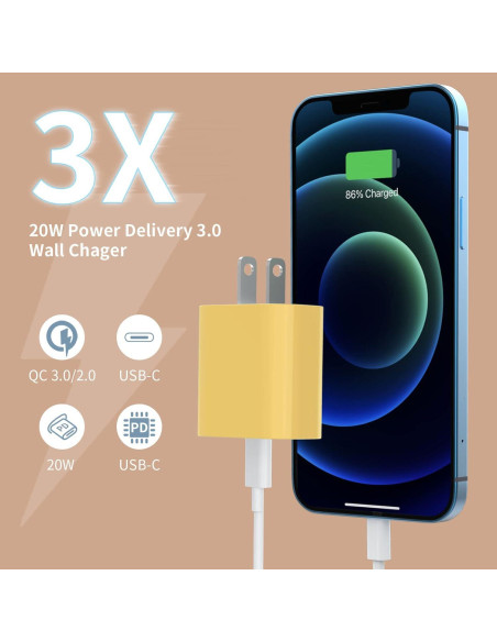 Cargador Rápido USB C 20W iGENJUN 4 Pack Adaptador Pared