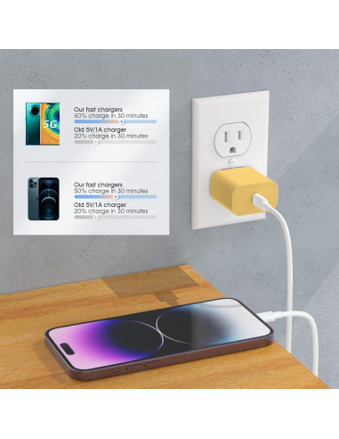 Cargador Rápido USB C 20W iGENJUN 4 Pack Adaptador Pared