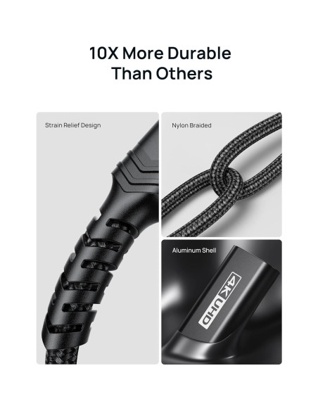 Adaptador JSAUX USB C a HDMI 4K - Compatible con iPhone 15 Pro Max