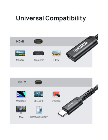 Adaptador JSAUX USB C a HDMI 4K - Compatible con iPhone 15 Pro Max