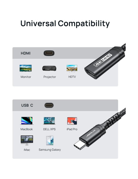 Adaptador JSAUX USB C a HDMI 4K - Compatible con iPhone 15 Pro Max