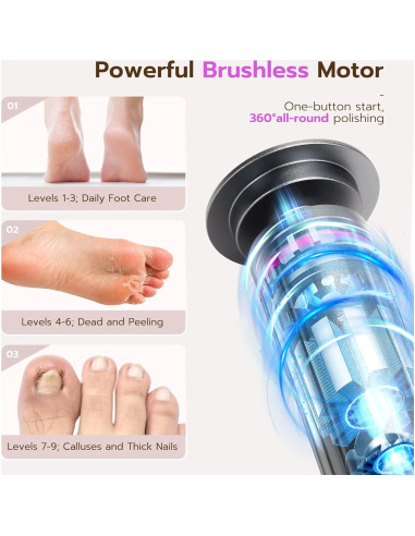 Removedor de Callos Eléctrico Cesekao Gris Oscuro, 9 Velocidades