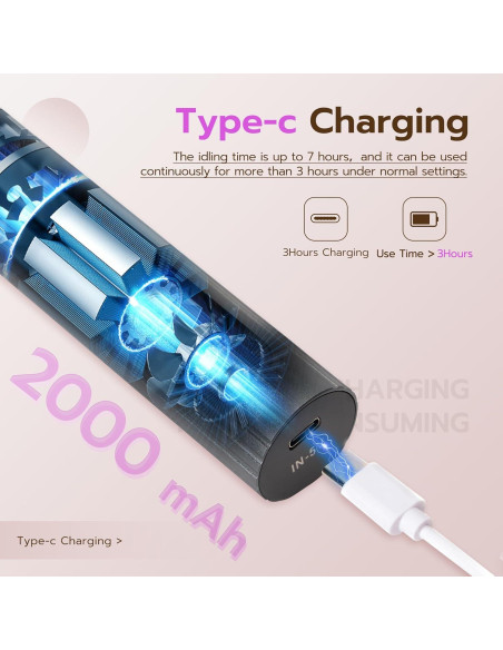 Removedor de Callos Eléctrico Cesekao Gris Oscuro, 9 Velocidades