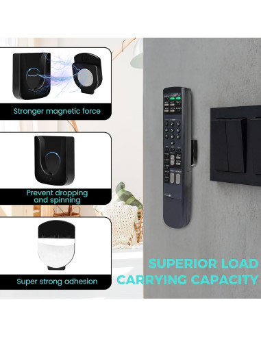 Soporte Magnético para Control Remoto GUZE-US 4 Piezas Negro