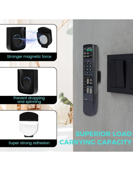 Soporte Magnético para Control Remoto GUZE-US 4 Piezas Negro