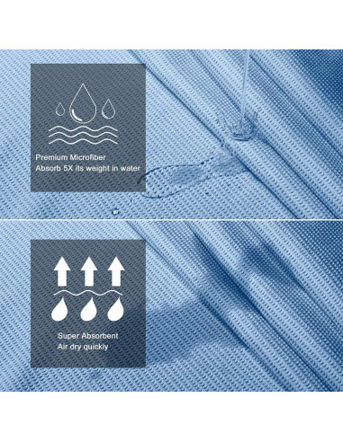 Toalla de Yoga Heathyoga Antideslizante 183x66cm Microfibra Azul