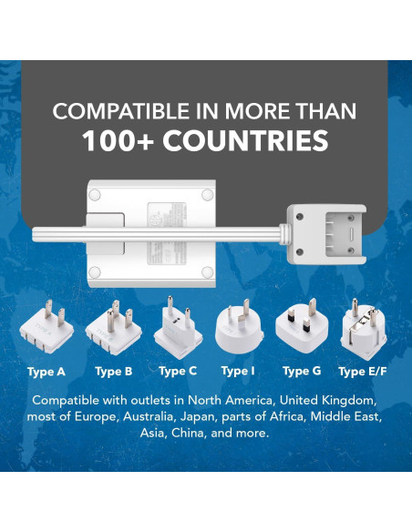 Adaptador de Enchufe de Viaje OREI M8 Max 3 USB 18W USB-C