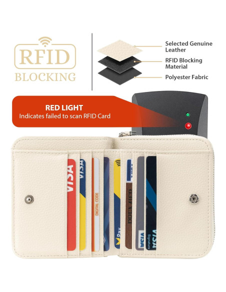 Billetera Pequeña Mujer XINNSTAR Cuero Genuino RFID 11x9 cm
