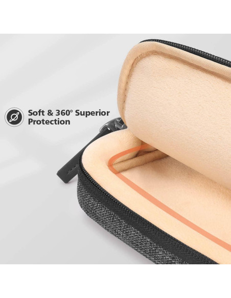 Bolsa para Laptop KIZUNA 12.5" Gris Resistente al Agua