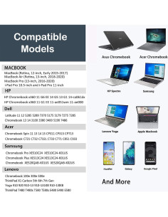 Cargador Rápido USB C 65W Quekawi para Portátiles y Móviles 2