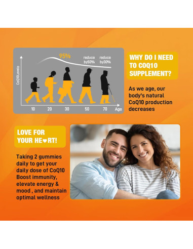 Gomitas CoQ10 Sijigood 60 Unidades Sabor Durazno Sin Azúcar