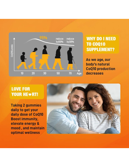 Gomitas CoQ10 Sijigood 60 Unidades Sabor Durazno Sin Azúcar Gomitas CoQ10 Sijigood 60 Unidades Sabor Durazno Sin Azúcar