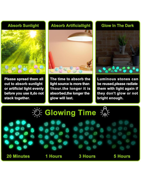 200 Piedras Brillantes Luminiscentes para Jardín - Dinastía Kaiyuan 200 Piedras Brillantes Luminiscentes para Jardín - Dinastía Kaiyuan