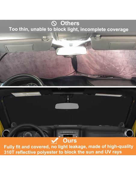 Protector Solar Parabrisas Jeep Wrangler JK 2007-2018 PIMCAR Protector Solar Parabrisas Jeep Wrangler JK 2007-2018 PIMCAR