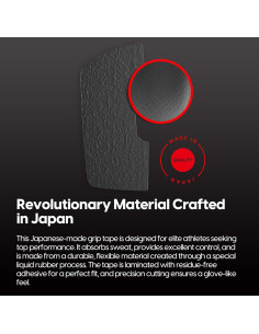 Cinta Antideslizante Pulsar Gaming Gears para Logitech G Pro X 2