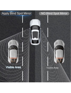 Espejos de Punto Ciego BFXM 2 Piezas Convexos HD 2