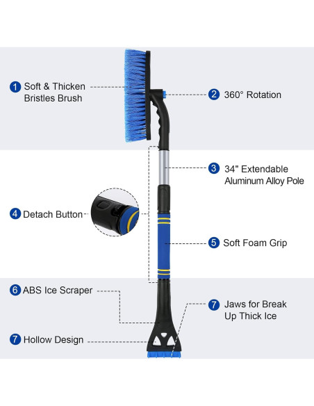 Raspador de Hielo y Cepillo de Nieve BFONS 86.4 cm Azul Raspador de Hielo y Cepillo de Nieve BFONS 86.4 cm Azul