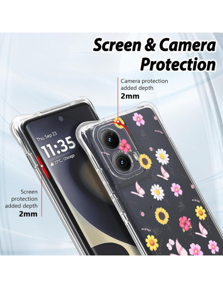 Funda TPU Transparente CameCosy para Motorola Edge 5G 2024 Funda TPU Transparente CameCosy para Motorola Edge 5G 2024